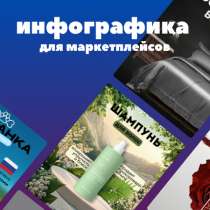 Инфографика для маркетплейсов, в Москве