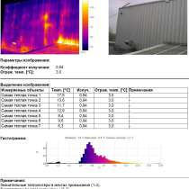 Профессиональное тепловизионное обследование предприятий, в Москве