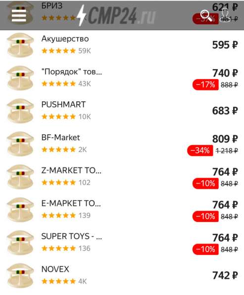 Розовый стульчик для купания в Челябинске фото 3