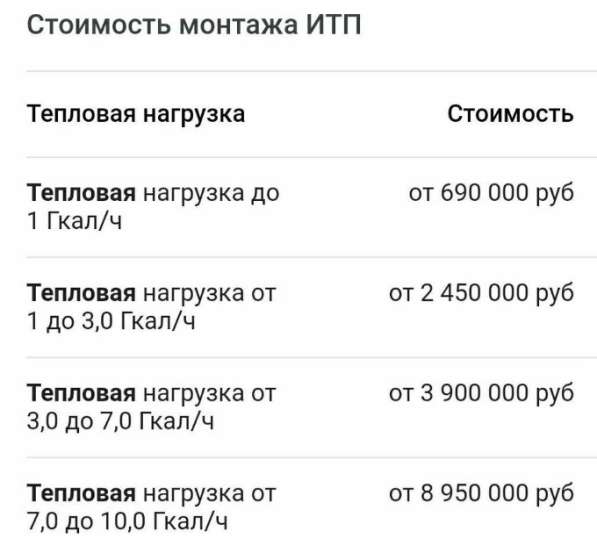 Монтаж, производство, реконструкция БТП, ИТП, ЦТП, котельных в Москве фото 4
