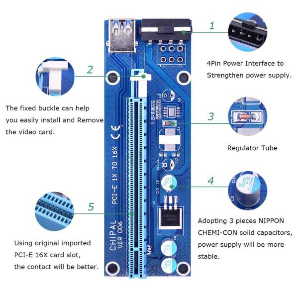 Райзер riser PCI-E x1-x16 60см доп питание molex в Красноярске фото 3