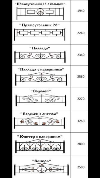 Оградки на могилу в Санкт-Петербурге фото 12