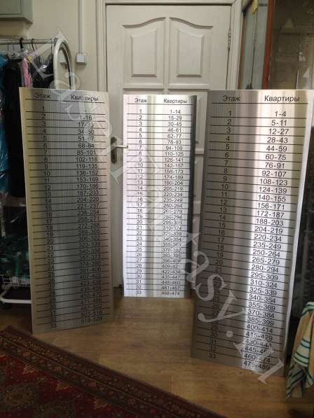 Гравировка. Лазерная. Москва. Жулебино в Москве