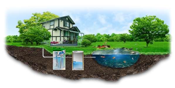 Септик Топас в Раменское