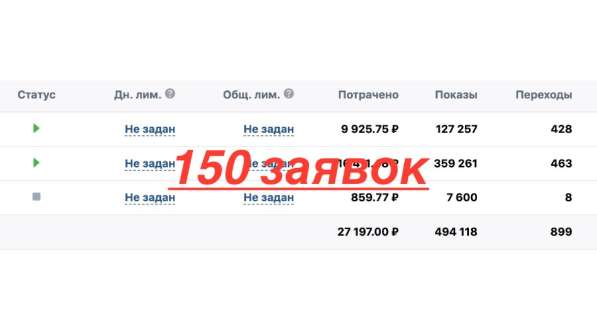 Таргетированная реклама во Вконтакте в Санкт-Петербурге фото 3