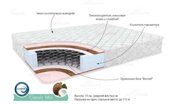 Матрац Классик Микс 800х1900
