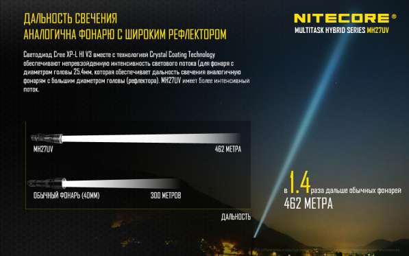 NiteCore Фонарь аккумуляторный NiteCore MH27 с ультрафиолетом в Москве фото 5