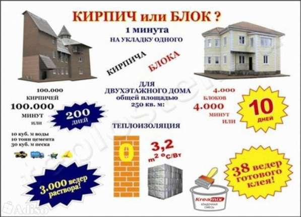 Мини станки для теплоблоков в фото 4