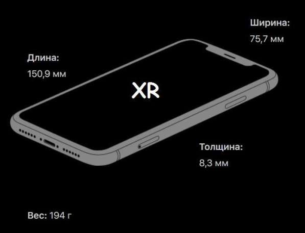 IPhone XR 64 Black в Сковородино фото 4