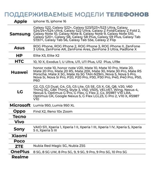 HDMI Кабель Туре-С 4K 60Hz, 2 метра, Оптом в Москве фото 6