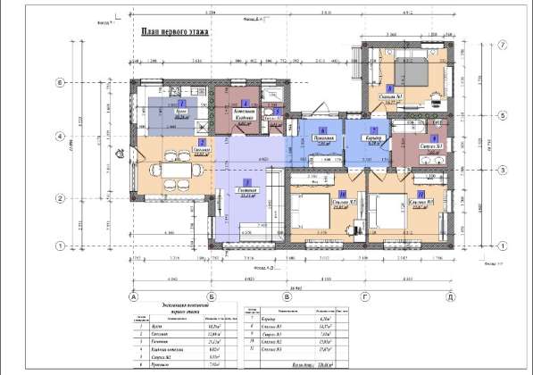 Продам новый дом в г. Симферополе 2021 г в Симферополе фото 3