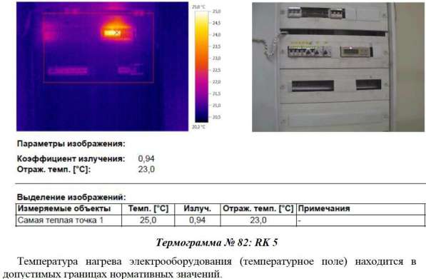 Проверка тепловизором (обследование, неразрушающий контроль) в Москве фото 6