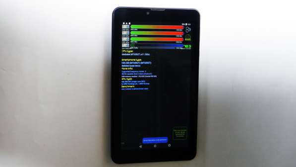 7" планшет-телефон Samsung Z30 - 4дра + 1Gb RAM + 16Gb ROM в 