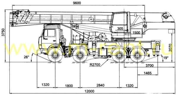 Автокран КС-55721; 36 тонн; Галич в Оренбурге фото 3
