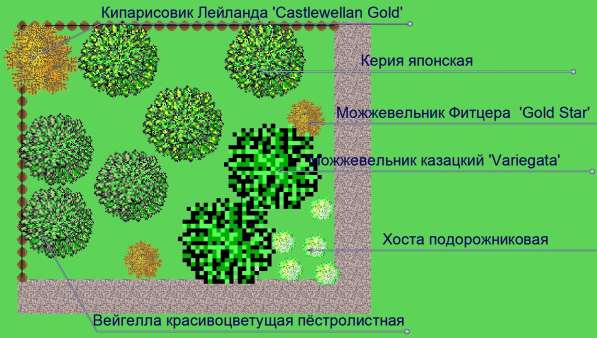 Проектирование ландшафта в Севастополе фото 3