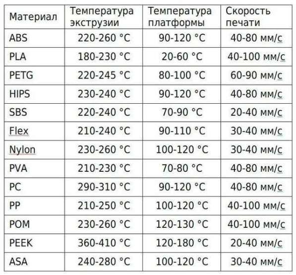 Ремонт приборных панелей авто в Брянске фото 7