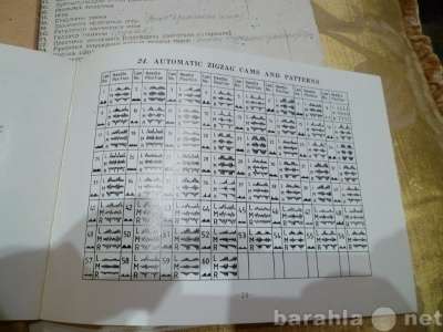 швейную машину AIKO, Япония вышивальная в Москве