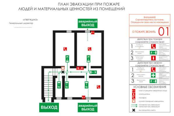 Инструкция о мерах пожарной безопасности (А3)