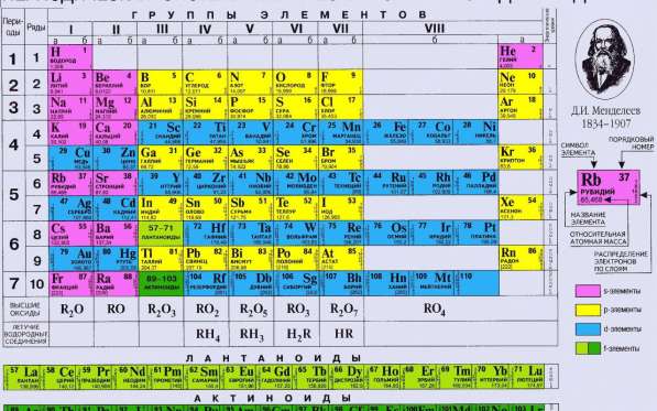 Приобретаем Парафин технический, пищевой