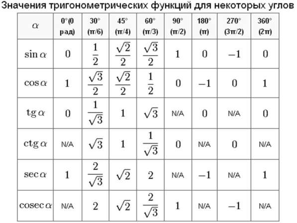 Продам квартиру р-н Большая-Вяземская в Хабаровске фото 6