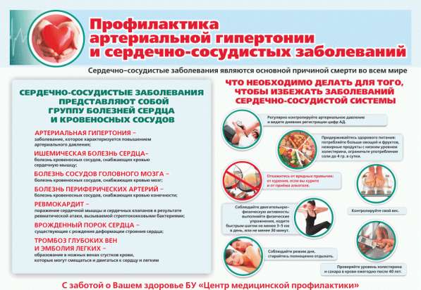 Медицинский информационный плакат в фото 16