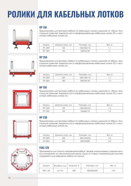 Кабельные ролики от производителя К-Электротехник в Санкт-Петербурге фото 5