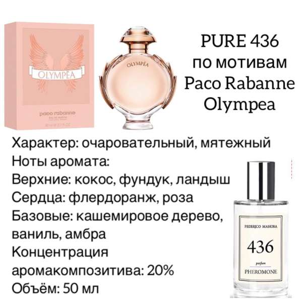 Духи Paco Rabanne Olympea