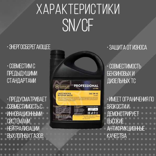 Моторное масло SVANCER Professional Ultra 5W-40 SN/CF в Чебоксарах