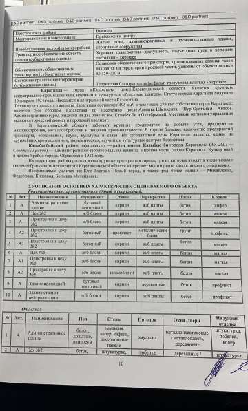 Земельный участок с пристройками в