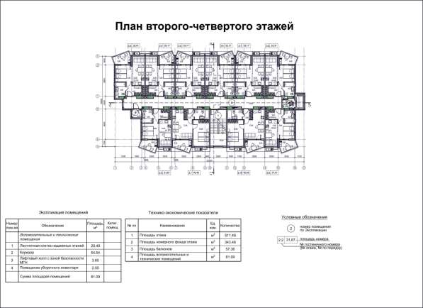 Инвестиционный проект в Севастополе в Севастополе фото 4