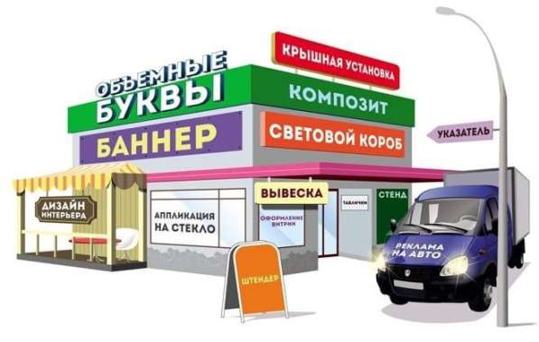 Изготовление наружной рекламы и оформления для помещений
