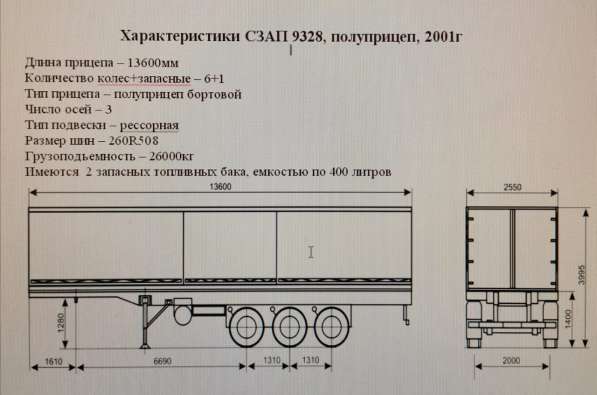 Распродаем б.у. опалубку или Сдаем-стойки,щиты,ригеля,фанеру в Ростове-на-Дону фото 8