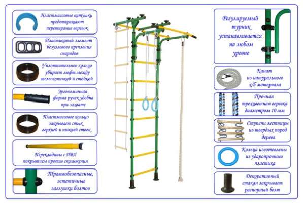 Шведская стенка в Краснодаре фото 5