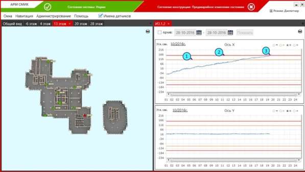 Слаботочные системы в Москве фото 20