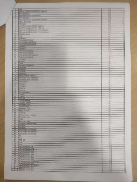 Porsche, 911, продажа в Москве в Москве фото 3