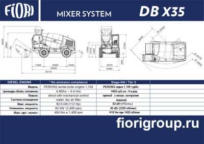 автобетоносмеситель Fiori DBX35 100м3в день в Хабаровске