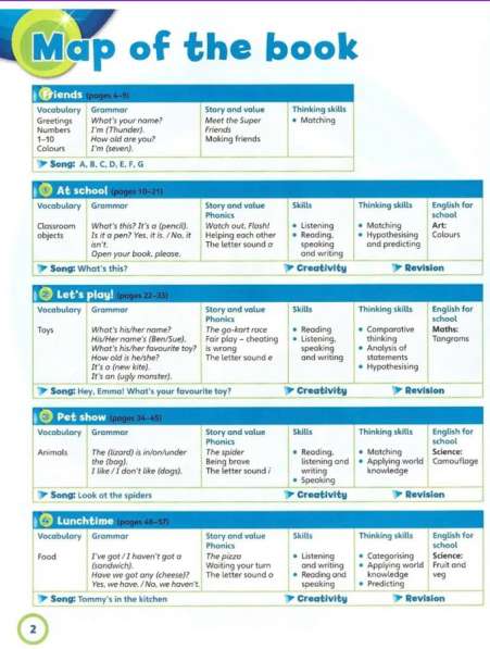 Английский язык учебник в Воронеже фото 7