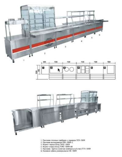 Оборудование для столовых