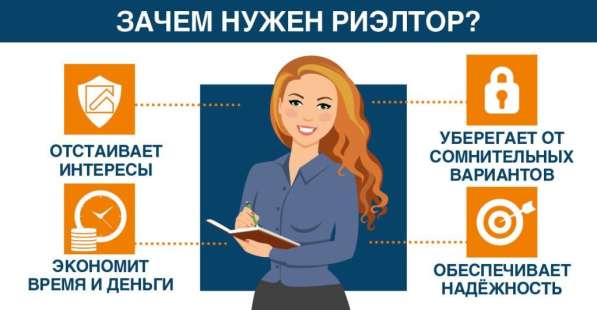 Услуги риэлтора в Оренбурге фото 3