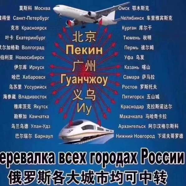 承风物流 俄罗斯全境物流运输 Москва: Авиа 2-3 дней? Moscow:10-13дней?（陆运