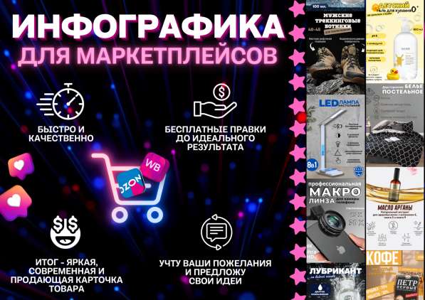Графический дизайн, инфографика для маркетплейсов / обучение в Москве