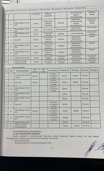 Земельный участок с пристройками в фото 3