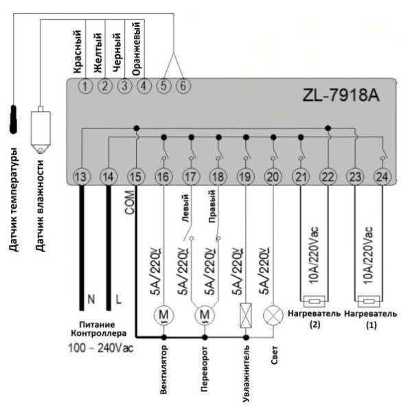 Контроллер инкубатора Lilytech ZL-7918A в Краснодаре