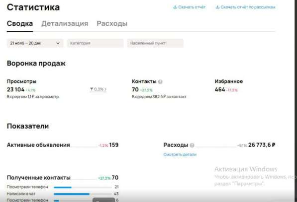 Авитолог увеличу ваши заявки в Туле фото 5