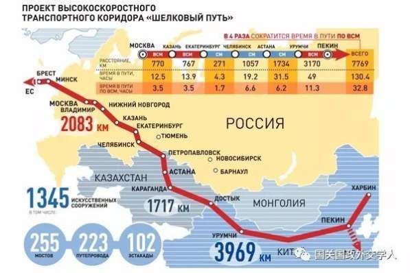 Международная физика в 