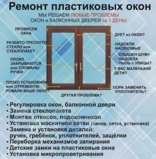 Ремонт окон. Москитные сетки