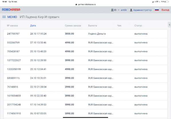 Творческий бизнес под ключ в Санкт-Петербурге