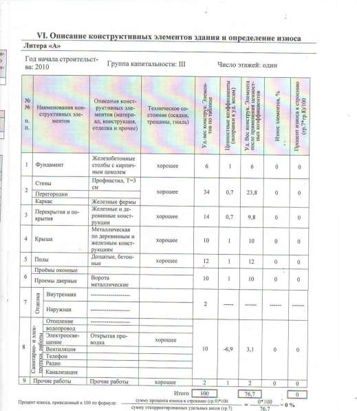 Продаю лесопильный цех в Кирове фото 3
