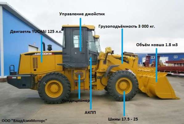Китайский фронтальный погрузчик LW300КN XCMG
