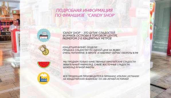 Готовый бизнес: Бутик сладостей "Candy Shop" в Москве